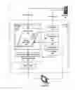 Fig. 01 - Administration of search results