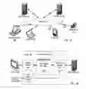 Fig. 02 - Administration of search results