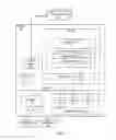 Fig. 03 - Administration of search results