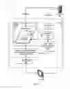 Fig. 04 - Administration of search results