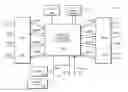 Fig. 01 - Graph caching