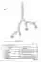 Fig. 07 - Graph caching