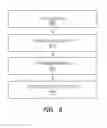 Fig. 06 - Operationalizing search engine optimization