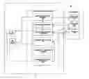 Fig. 01 - Method, system and controller for searching a database