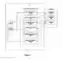 Fig. 02 - Method, system and controller for searching a database