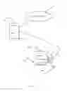 Fig. 03 - Method And Means For Data Searching And Language Translation