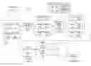 Fig. 01 - Identifying key phrases within documents