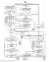 Fig. 08 - Method, system, and computer readable storage for affiliate group searching