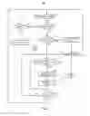 Fig. 09 - Method, system, and computer readable storage for affiliate group searching