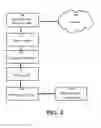 Fig. 03 - INTELLIGENT DATA RETRIEVAL SYSTEM