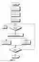 Fig. 06 - INTELLIGENT DATA RETRIEVAL SYSTEM