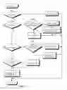 Fig. 10 - INTELLIGENT DATA RETRIEVAL SYSTEM