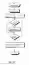 Fig. 16 - INTELLIGENT DATA RETRIEVAL SYSTEM