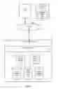 Fig. 02 - Topic based user profiles