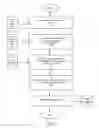 Fig. 03 - Topic based user profiles