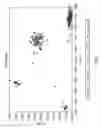 Fig. 02 - Computer algorithm for automatic allele determination from fluorometer genotyping device