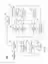 Fig. 12 - METHOD AND SYSTEM FOR DISCOVERING DYNAMIC RELATIONS AMONG ENTITIES