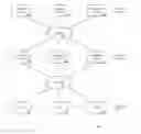 Fig. 01 - System and method of presenting relevant application components to a user