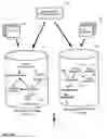 Fig. 12 - Methods and apparatus for providing information of interest to one or more users