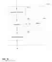 Fig. 14 - Methods and apparatus for providing information of interest to one or more users