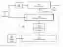 Fig. 01 - Fast identification of complex strings in a data stream