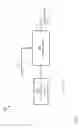 Fig. 02 - Fast identification of complex strings in a data stream