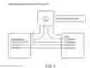 Fig. 05 - Apparatus, system, and method for matching patterns with an ultra fast check engine