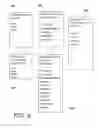 Fig. 07 - Query pattern generation for answers coverage expansion