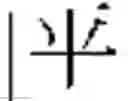 Fig. 04 - Wild card auto completion