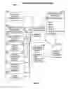 Fig. 03 - System and methods for integrating and using information relating to a complex process