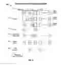 Fig. 04 - System and methods for integrating and using information relating to a complex process