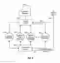 Fig. 05 - System and methods for integrating and using information relating to a complex process