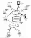 Fig. 01 - Distributing group of images associated with web page via number of data connections less than number of images in group