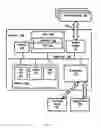 Fig. 03 - Distributing group of images associated with web page via number of data connections less than number of images in group