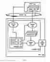 Fig. 04 - Distributing group of images associated with web page via number of data connections less than number of images in group