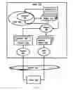 Fig. 05 - Distributing group of images associated with web page via number of data connections less than number of images in group