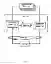Fig. 08 - Distributing group of images associated with web page via number of data connections less than number of images in group