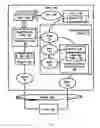 Fig. 09 - Distributing group of images associated with web page via number of data connections less than number of images in group