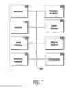 Fig. 08 - Real time and dynamic voting