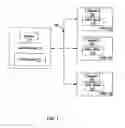Fig. 02 - External evaluation processes