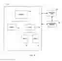 Fig. 06 - External evaluation processes