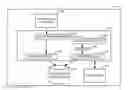 Fig. 01 - FILE SYSTEM TRANSACTION LOG FLUSH OPTIMIZATION