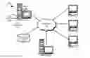Fig. 01 -  VIRTUALIZED OPERATING SYSTEM ENVIRONMENT FILE-SYSTEM