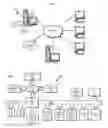 Fig. 02 -  VIRTUALIZED OPERATING SYSTEM ENVIRONMENT FILE-SYSTEM
