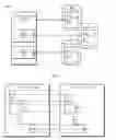 Fig. 03 -  VIRTUALIZED OPERATING SYSTEM ENVIRONMENT FILE-SYSTEM