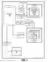 Fig. 02 - Data structure for tiling and packetizing a sparse matrix