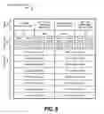 Fig. 07 - Data structure for tiling and packetizing a sparse matrix