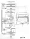 Fig. 13 - Data structure for tiling and packetizing a sparse matrix