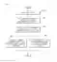 Fig. 07 - Apparatus for controlling service of network robot system based on remote procedure calls and method thereof