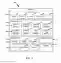 Fig. 05 - Integrated handset browser settings